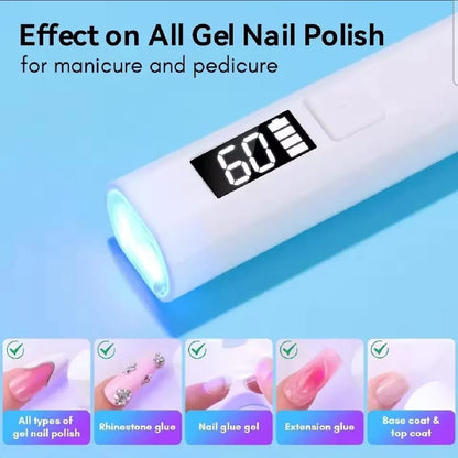 UV Light for Gel Nails – Handheld Mini Flash Cure Lamp | Portable