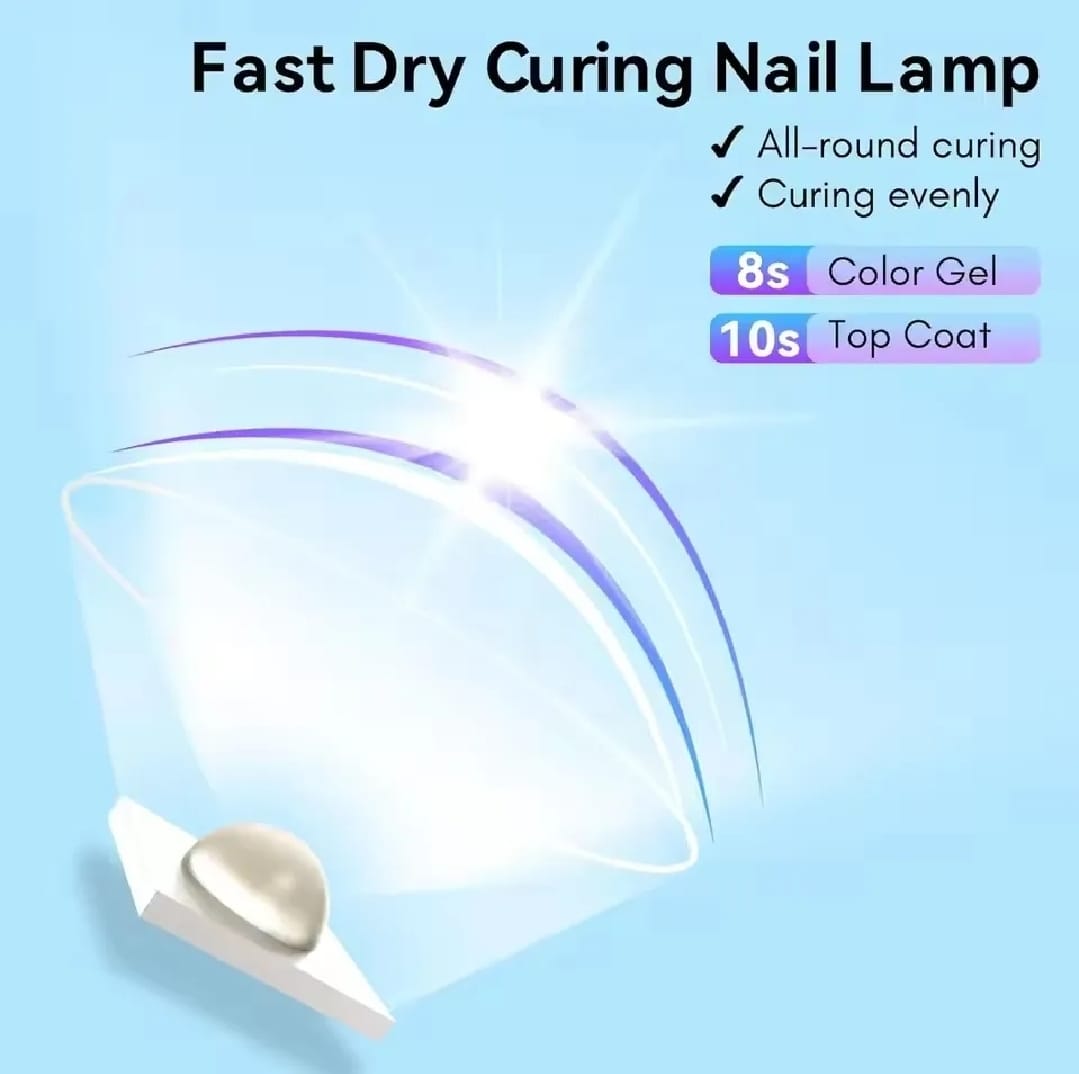 UV Light for Gel Nails – Handheld Mini Flash Cure Lamp | Portable